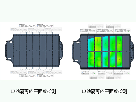 新能源电池检测方案